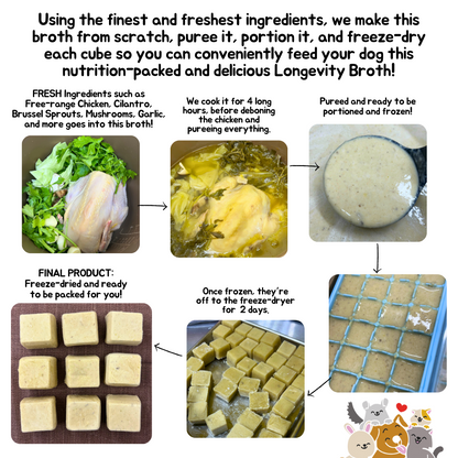 LONGEVITY BROTH Freeze-dried cubes (for DOGS) now in PORK or CHICKEN!